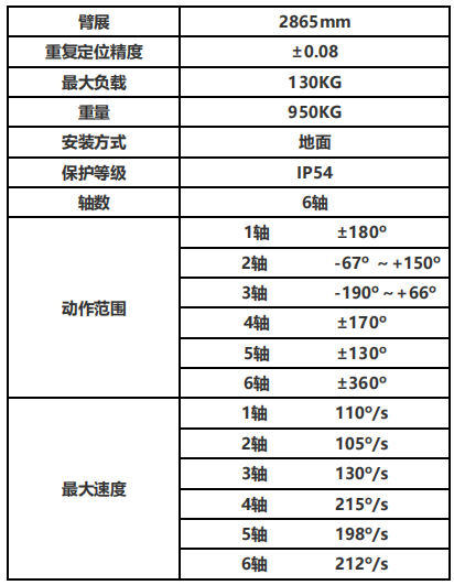 負載130KG專用型折彎機器人